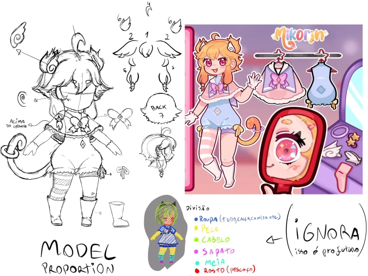 A character sheet with sketches and a colored version