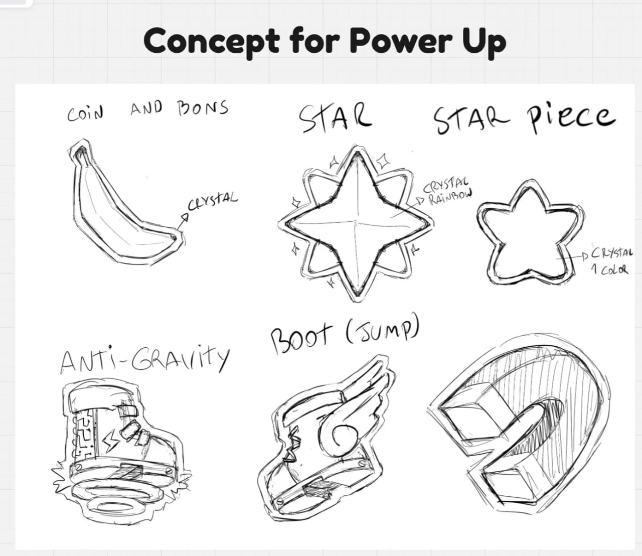 Pencil sketches of a banana, two stars, two boots and a magnet