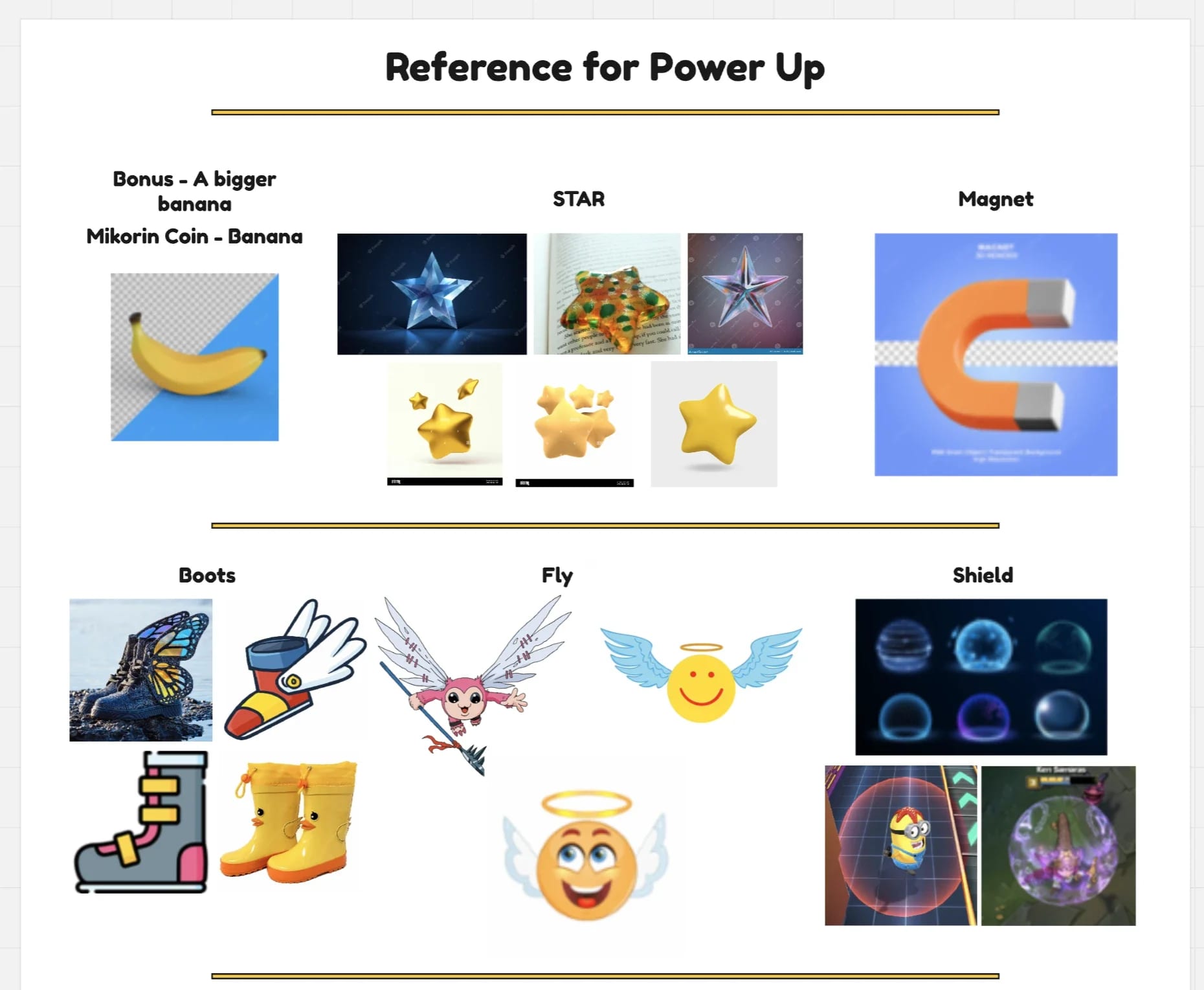 A board of reference images for a banana, stars, a magnet, boots, wings and a shield