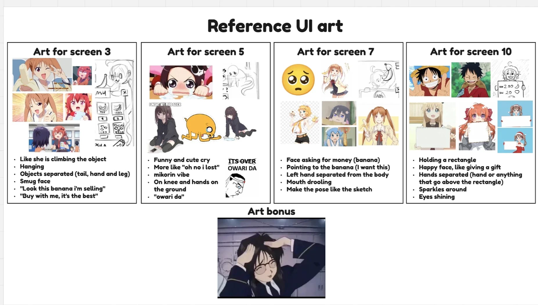 Reference images grouped for four screens, with notes on poses and expressions