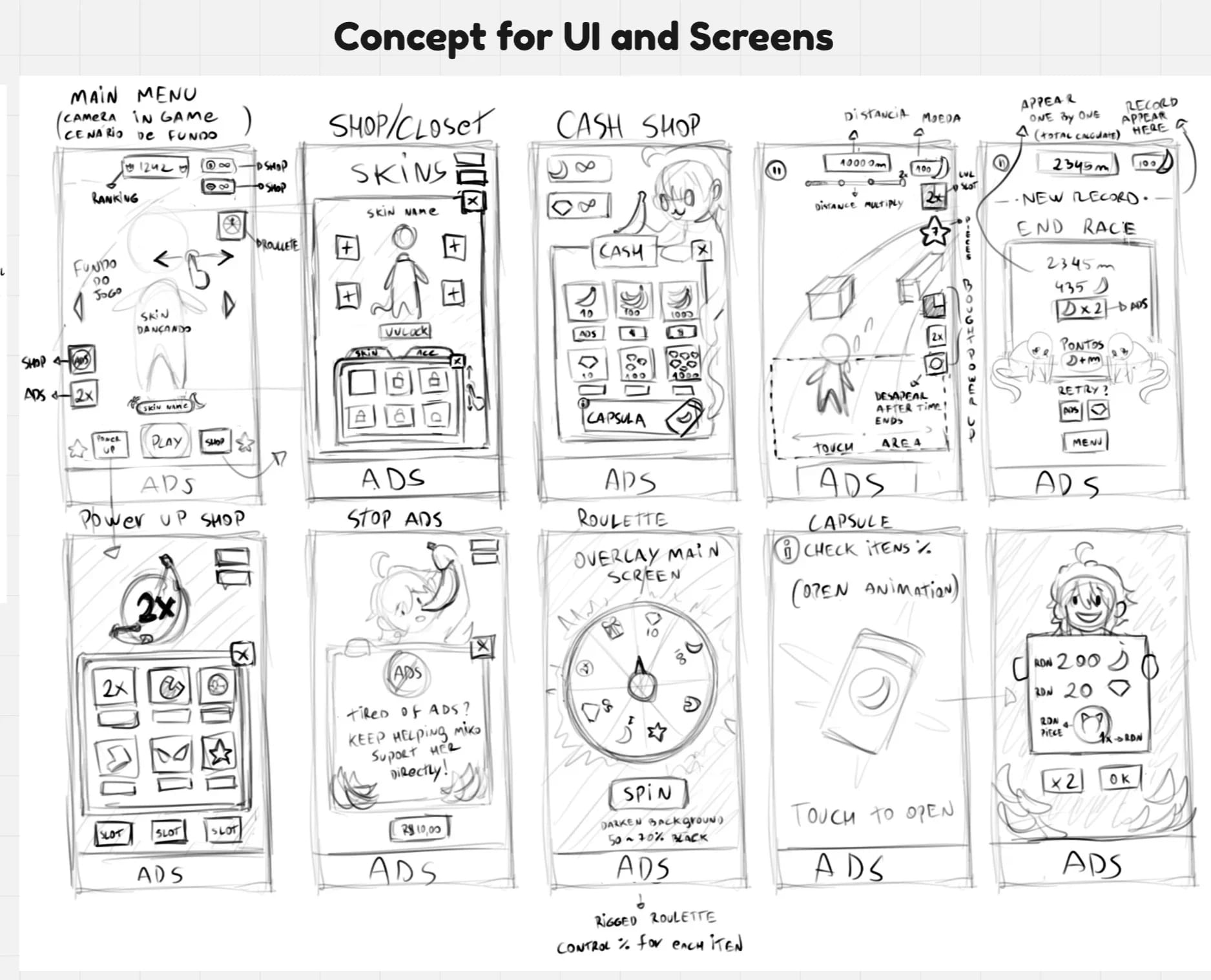 Ten hand-drawn phone screens with menus, shops, a roulette and a results screen